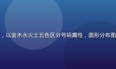 六合宝典五行色波分布图库，以金木水火土五色区分号码属性，圆形分布图专业美观，数据参考价值高